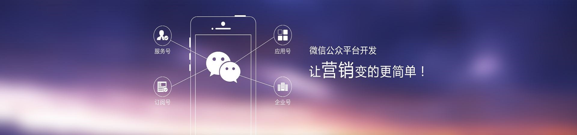 微信开发